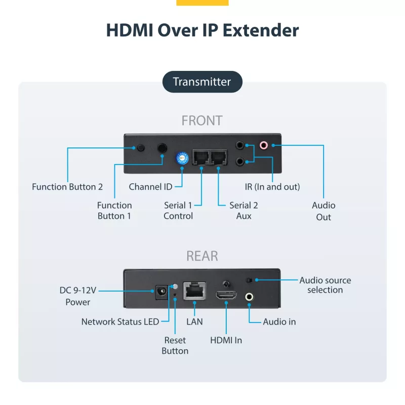 StarTech.com Kit extensor HDMI over IP 4K con Video Control App, AV over IP escalable con soporte para videowall AVoIP