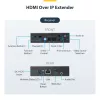 StarTech.com Kit extensor HDMI over IP 4K con Video Control App, AV over IP escalable con soporte para videowall AVoIP