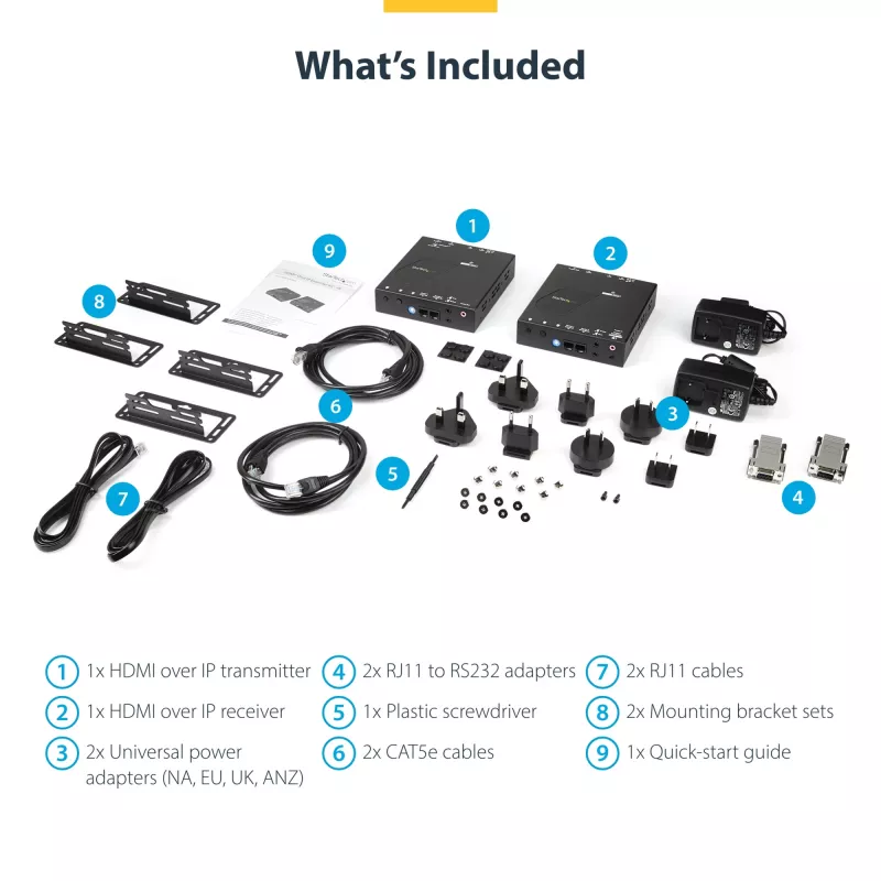 StarTech.com Kit extensor HDMI over IP 4K con Video Control App, AV over IP escalable con soporte para videowall AVoIP