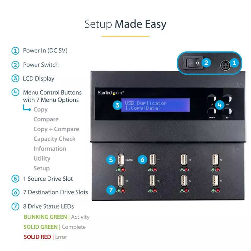 StarTech.com Duplicador y borrador de memorias USB autónomo de 1 a 7, copiador de unidades flash USB múltiples, copia de sistema y archivos y de unidad completa a 1,5 GB/min, borrado simple y de 3 pasadas, pantalla LCD – TAA