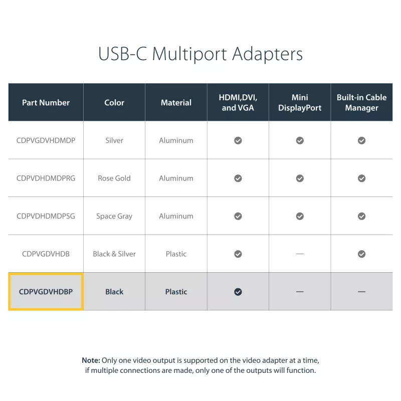 StarTech.com Adaptador de vídeo multipuerto USB-C – 3 en 1 – 4K 30 Hz – negro