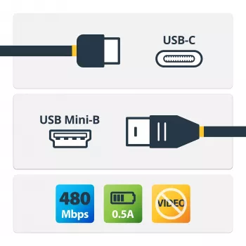 StarTech.com Cable USB-C a Mini-USB – M/M – 2 m – USB 2.0