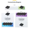 StarTech.com Kit extensor HDMI over IP con soporte para videowall - 1080p