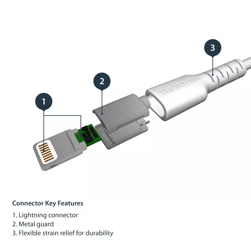 StarTech.com Cable USB-A a Lightning blanco resistente de 6 pies (2m) – Cable de carga/sincronización USB Type-A a Lightning resistente de fibra aramida de alta resistencia – Certificado Apple MFi iPad/iPhone 12