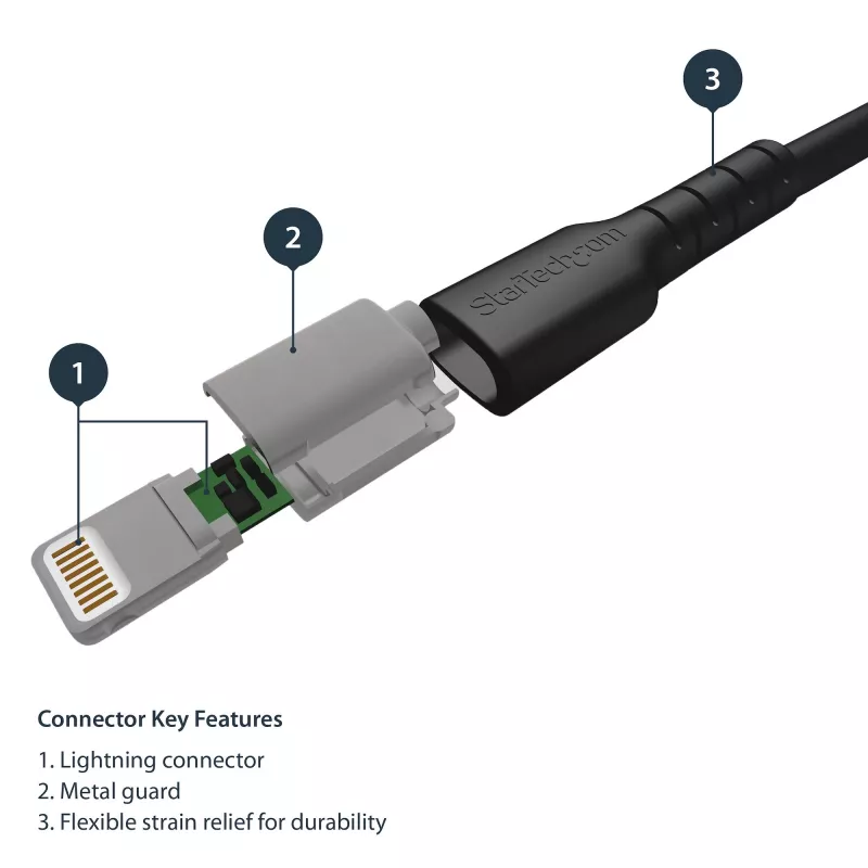 StarTech.com Cable USB-A a Lightning negro resistente de 6 pies (2 m) – Cable de carga/sincronización USB Type-A a Lightning resistente de fibra aramida de alta resistencia – Certificado Apple MFi para iPad/iPhone 12