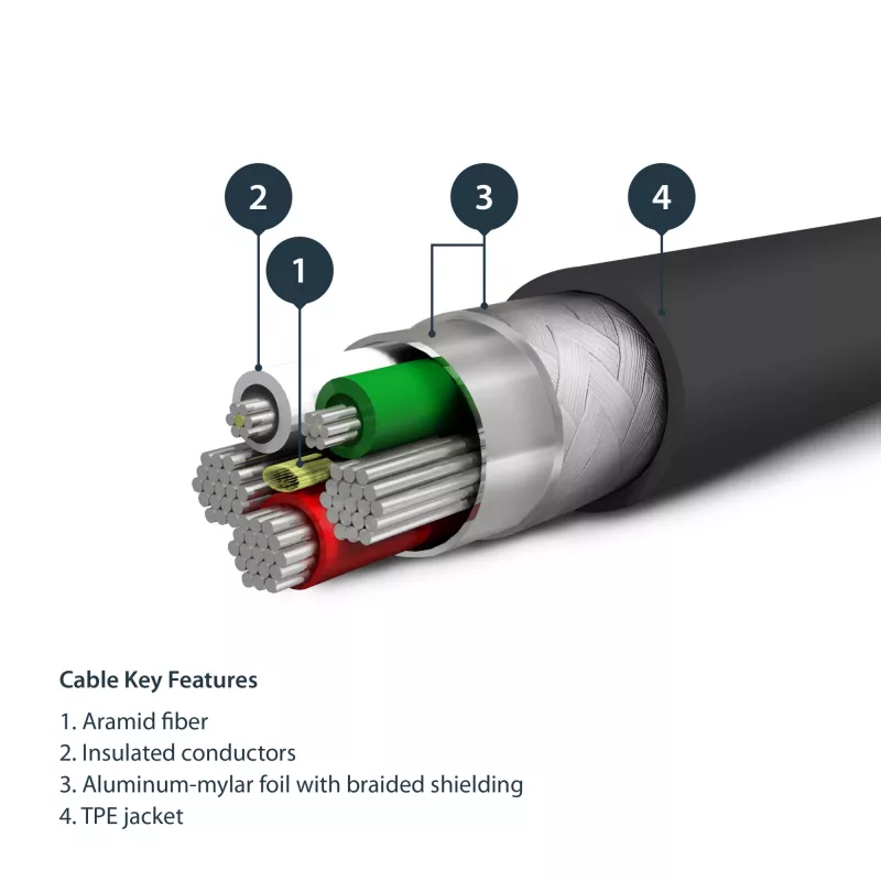 StarTech.com Cable USB-A a Lightning negro resistente de 6 pies (2 m) – Cable de carga/sincronización USB Type-A a Lightning resistente de fibra aramida de alta resistencia – Certificado Apple MFi para iPad/iPhone 12