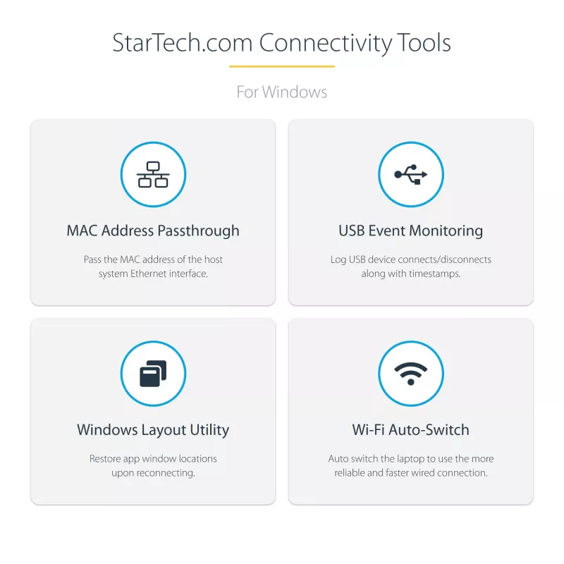 StarTech.com Estación de acoplamiento USB C para Macbook Pro/Air-M1/M2/M3/M4, compatible con Thunderbolt, HDMI/DisplayPort, Dual 4K 60Hz/Único 8K, Dock para portátil USB Type-C, Power Delivery 96W, USB 10Gbps