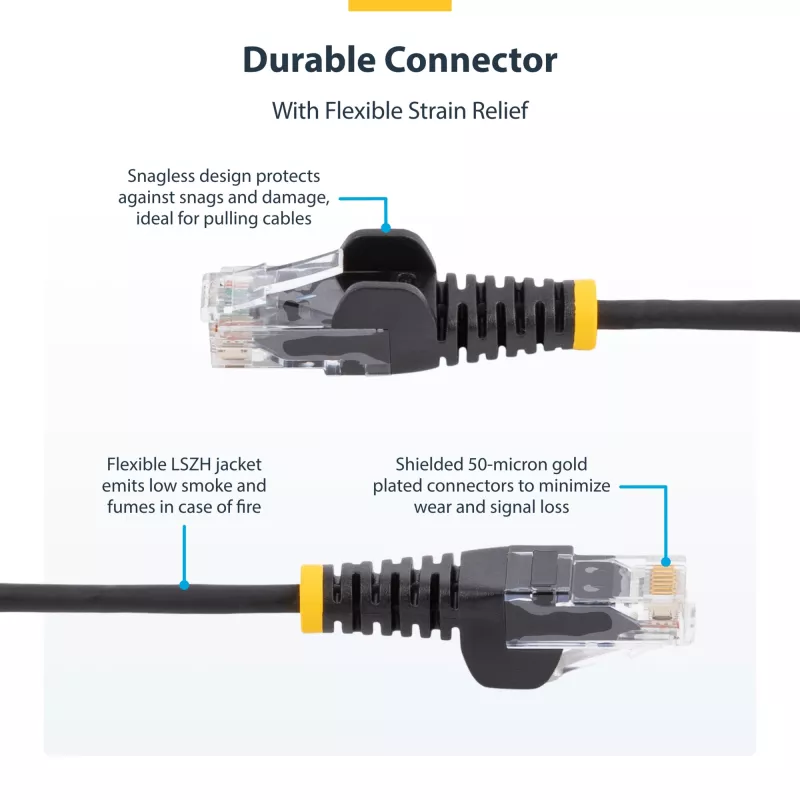 StarTech.com Cable CAT6 de 2 m – Delgado – Conectores RJ45 con protección de lengüeta – Azul