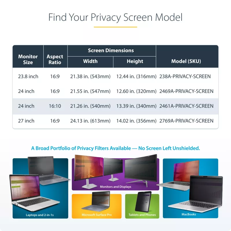StarTech.com Filtro de privacidad para monitor de ordenador de 24 pulgadas 16:10, filtro acrílico colgante, filtro de privacidad de instalación rápida, protector de pantalla para monitor, ángulo de visión +/- 30°, brillante