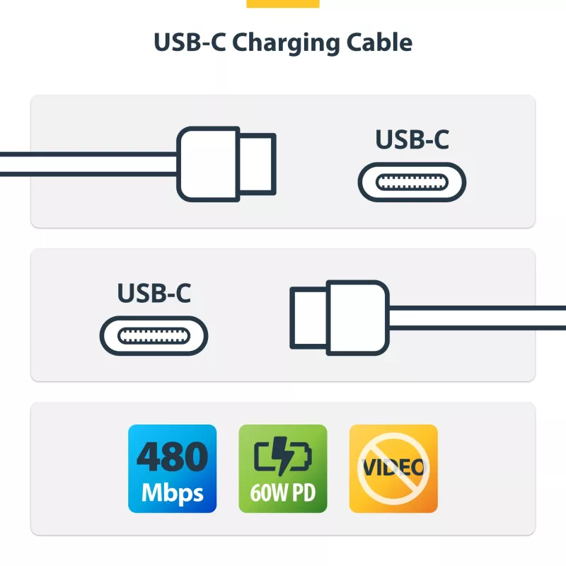 StarTech.com Cable de carga USB-C blanco de 3 m (9.8 ft), cable USB-C, cable de carga para portátil USB 2.0 Type-C, 60W 3A Power Delivery, funda TPE, cable de transferencia de datos USB-C, M/M