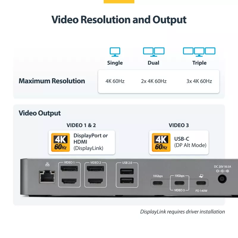 StarTech.com Docking station USB-C para triple monitor, estación de carga para portátil de 140W para MacBook Pro y Windows, HDMI o DisplayPort 4K 60Hz, TAA