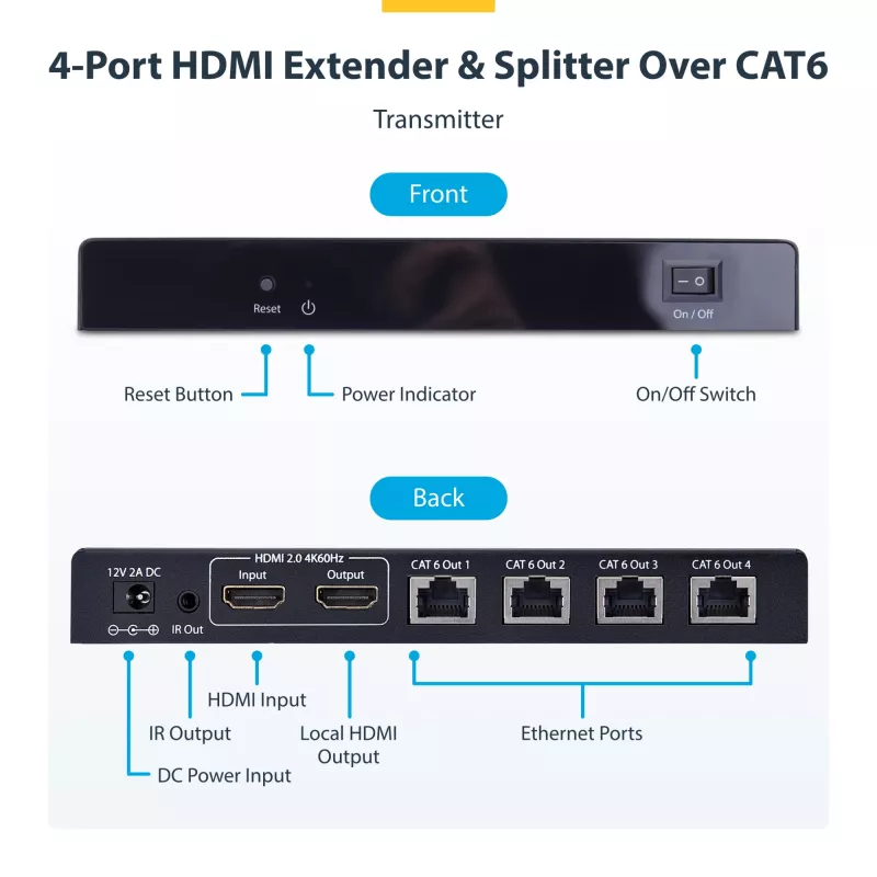 StarTech.com Extensor y divisor HDMI de 4 puertos sobre CAT6, 4K 60Hz, hasta 70 m (230 ft), kit de distribución 1x4 HDMI over Ethernet con IR y Power over Cable