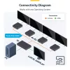 StarTech.com Extensor y divisor HDMI de 4 puertos sobre CAT6, 4K 60Hz, hasta 70 m (230 ft), kit de distribución 1x4 HDMI over Ethernet con IR y Power over Cable