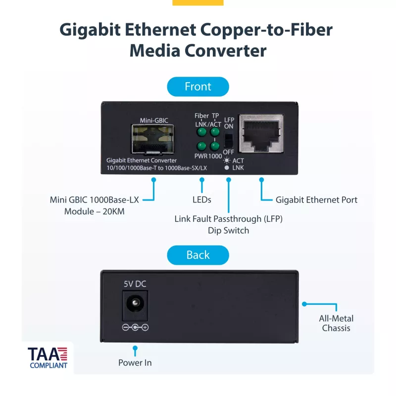 StarTech.com Conversor de medios Gigabit Ethernet de cobre a fibra, SM LC, 20 km, 10/100/1000 Mbit/s, RJ45 a LC, metal completo, 9K Jumbo Frames, conforme a TAA
