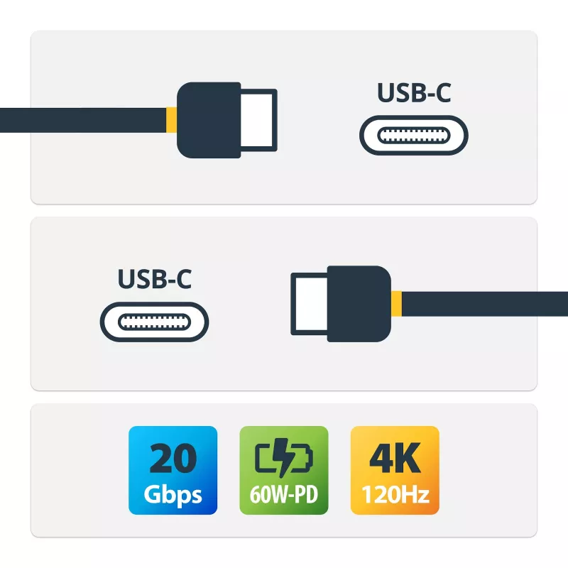 StarTech.com Cable USB4 de 3 m (10ft), 20 Gbit/s, cable USB-C certificado USB-IF, 60W PD, 4K 120Hz DP 2.1, funda TPE, cable USB-C negro