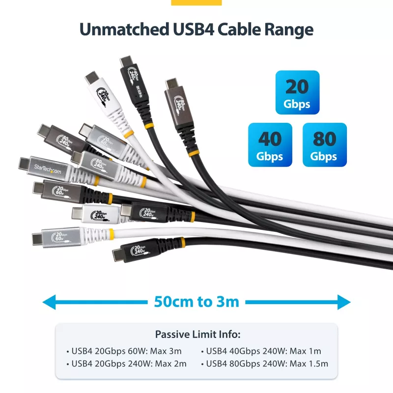 StarTech.com Cable USB4 de 3 m (10ft), 20 Gbit/s, cable USB-C certificado USB-IF, 60W PD, 4K 120Hz DP 2.1, funda TPE, cable USB-C negro