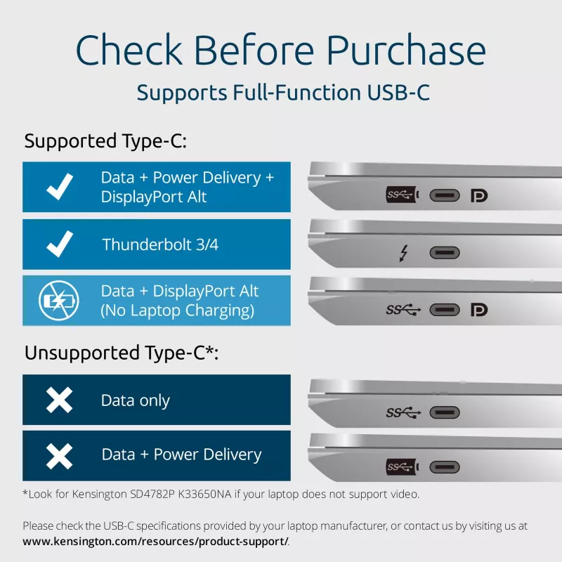 Kensington UH1440P Dock móvil USB-C 5Gbps de doble vídeo sin controladores – 85W de alimentación pasante – DP/HDMI/VGA