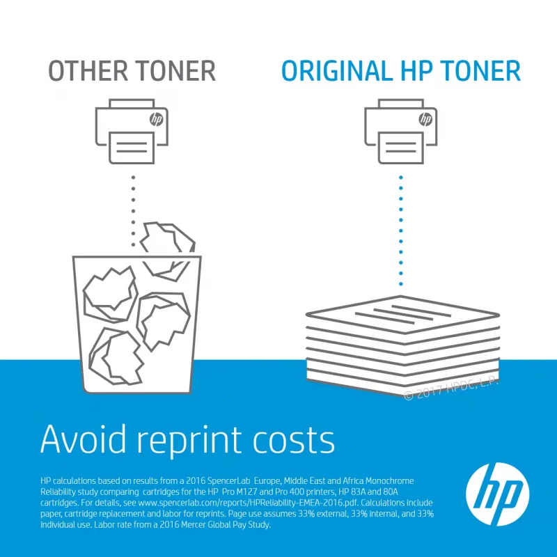 HP C8554A Limpieza de impresora