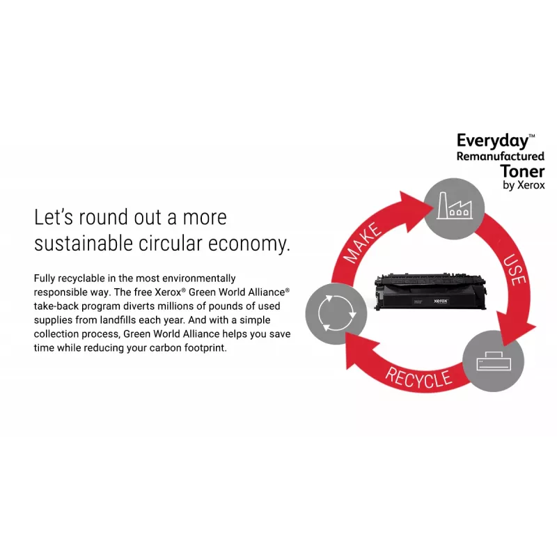 Everyday™ tóner mono remanufacturado de Xerox compatible con HP 81A (CF281A), capacidad estándar