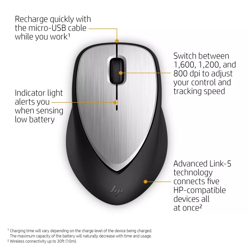 HP ENVY Ratón recargable 500, ambidiestro, láser, RF inalámbrico, 1600 DPI, negro, gris