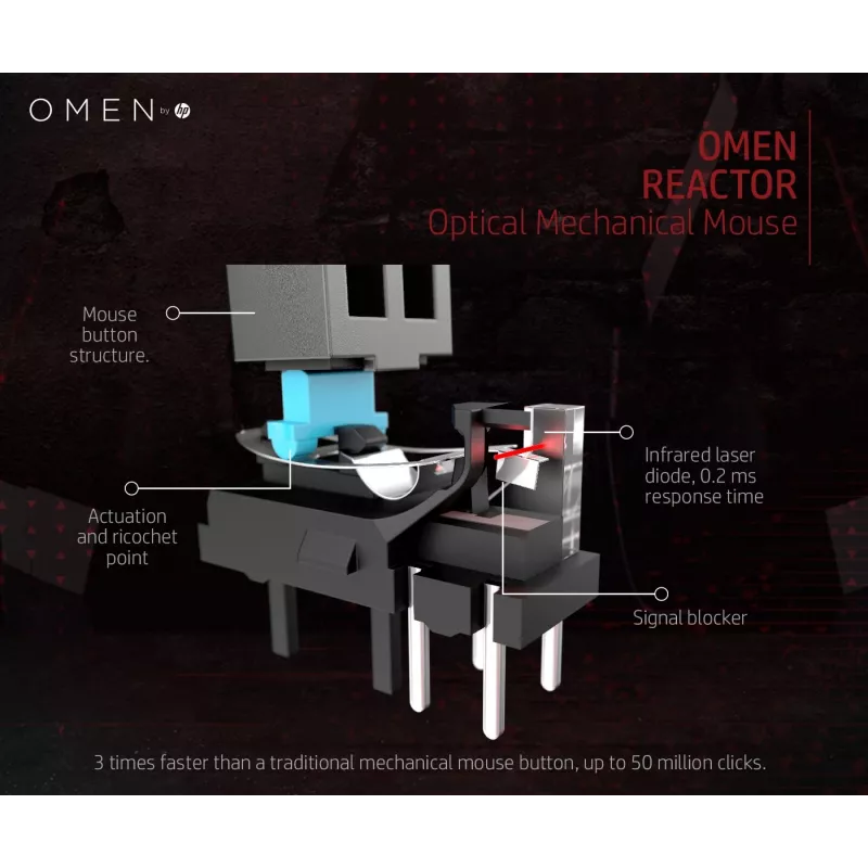 HP OMEN by Reactor Ratón, diestro, óptico, USB Type-A, 16000 DPI, 0,2 ms, negro