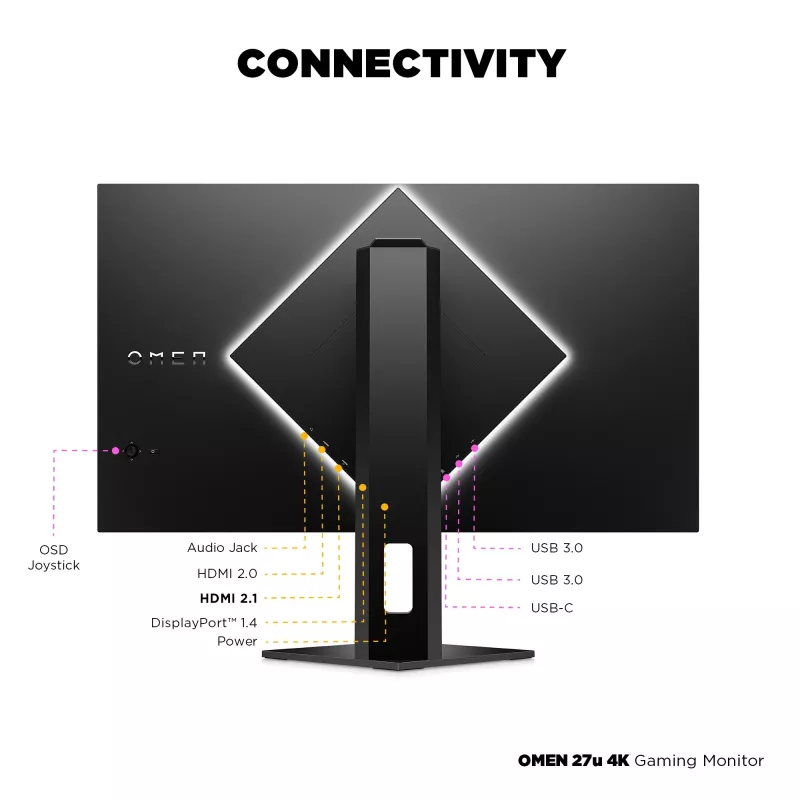 Monitor HP OMEN 27u 27