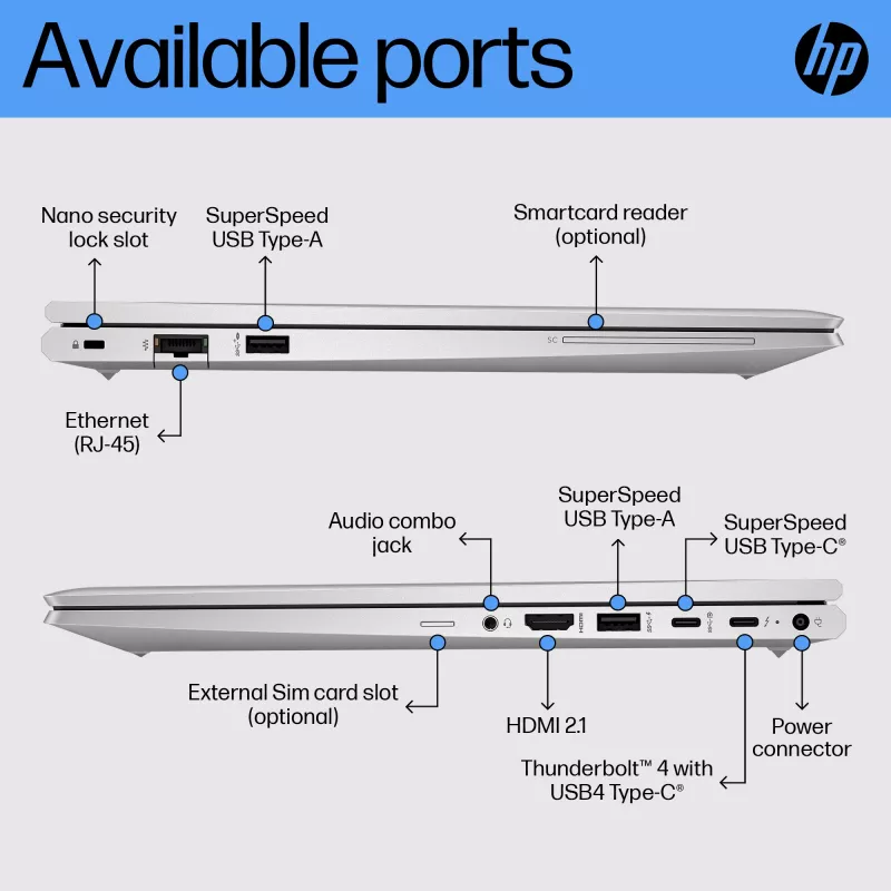 Portátil HP EliteBook 650 G10 Intel® Core™ i5 i5-1335U 39,6 cm (15,6 inch) Full HD 16 GB DDR4-SDRAM 512 GB SSD Wi-Fi 6E (802.11ax) Windows 11 Pro plata