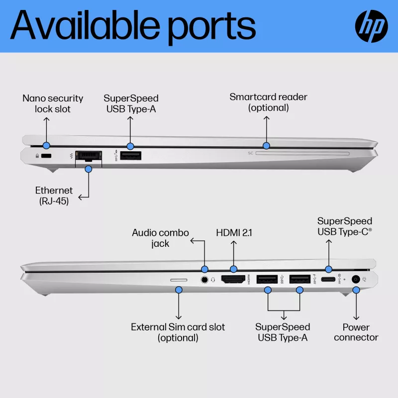 Portátil HP EliteBook 645 G10 AMD Ryzen™ 5 7530U 35,6 cm (14 inch) Full HD 8 GB DDR4-SDRAM 256 GB SSD Wi-Fi 6E (802.11ax) Windows 11 Pro plata