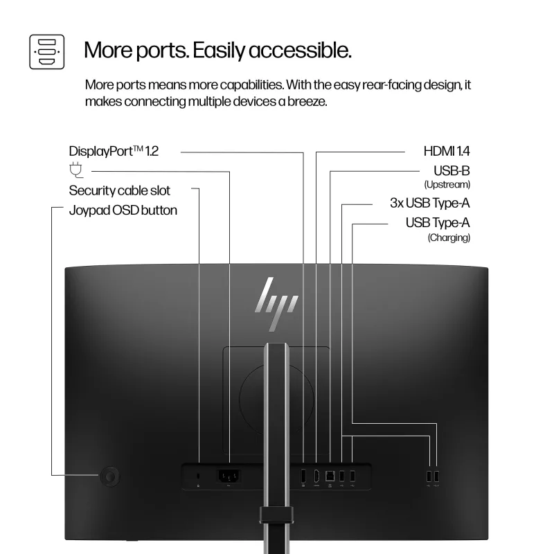 Monitor HP Series 5 Pro 24