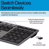 Teclado inalámbrico recargable multidispositivo HP 720, tamaño completo (100%), inalámbrico, USB + Bluetooth, mecánico, QWERTY, negro