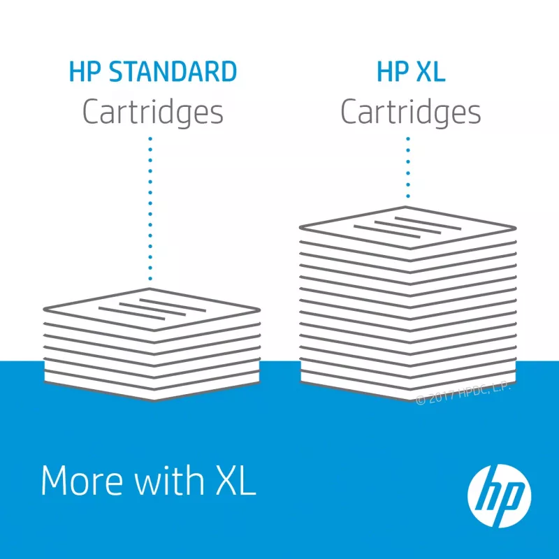 HP 950XL Alto Rendimiento Negro/951XL Alto Rendimiento Cian/Magenta/Amarillo Pack de 4 Original Cartuchos de tinta 4 uds. Alto (XL) Rendimiento Negro, Cian, Magenta, Amarillo