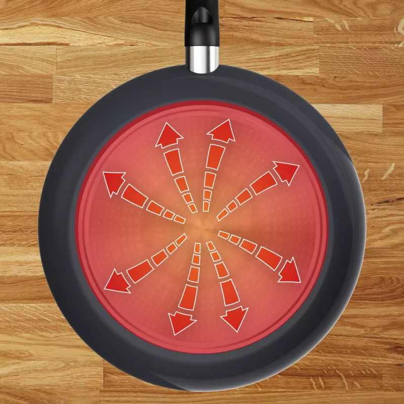 Tefal Cook & Change C4851935 sartén wok redonda
