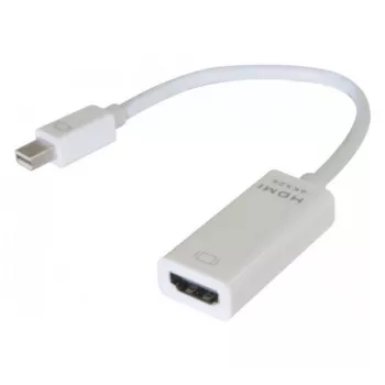 Hypertec 127379-HY Adaptador de cable de vídeo 0,13 m Mini DisplayPort HDMI blanco