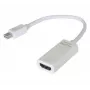 Hypertec 127379-HY Adaptador de cable de vídeo 0,13 m Mini DisplayPort HDMI blanco