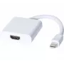 Hypertec 127427-HY Adaptador de cable de vídeo 0,15 m Mini DisplayPort HDMI blanco