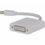 Hypertec 127429-HY Adaptador de cable de vídeo 0,09 m Mini DisplayPort DVI-D blanco