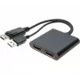Divisor de vídeo Hypertec 250201-HY 2x DisplayPort 4K Ultra HD