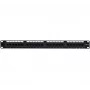 Hypertec 257250-HY panel de parcheo 1U
