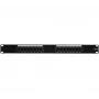 Hypertec 257260-HY panel de parcheo 1U