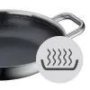 WMF Ultimate Profi Resist sartén de servir, 24 cm (17.5934.6411)