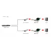 LevelOne Tarjeta de red Gigabit Fiber PCIe, 1 x SFP, interna, por cable, PCI Express, fibra óptica, 1000 Mbit/s, aluminio