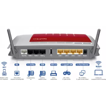 FRITZ! Box 7272 International router WLAN Gigabit Ethernet