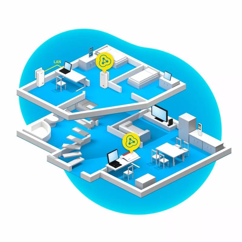 Powerline 1240 AX WLAN Set 1200 Mbit/s Ethernet LAN Wi-Fi blanco 2 uds.