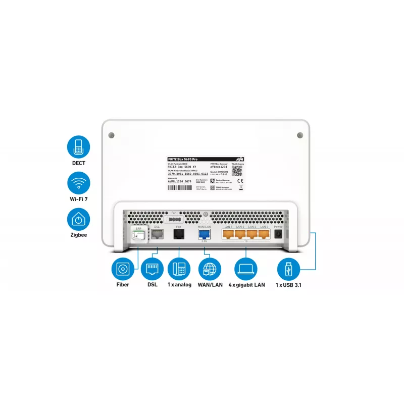 Box FRITZ! 5690 Pro International router WLAN 2,5 Gigabit Ethernet tri band (2,4 GHz / 5 GHz / 6 GHz) blanco