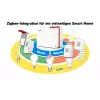 Box FRITZ! 5690 Pro International router WLAN 2,5 Gigabit Ethernet tri band (2,4 GHz / 5 GHz / 6 GHz) blanco