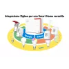 Box FRITZ! 5690 Pro International router WLAN 2,5 Gigabit Ethernet tri band (2,4 GHz / 5 GHz / 6 GHz) blanco