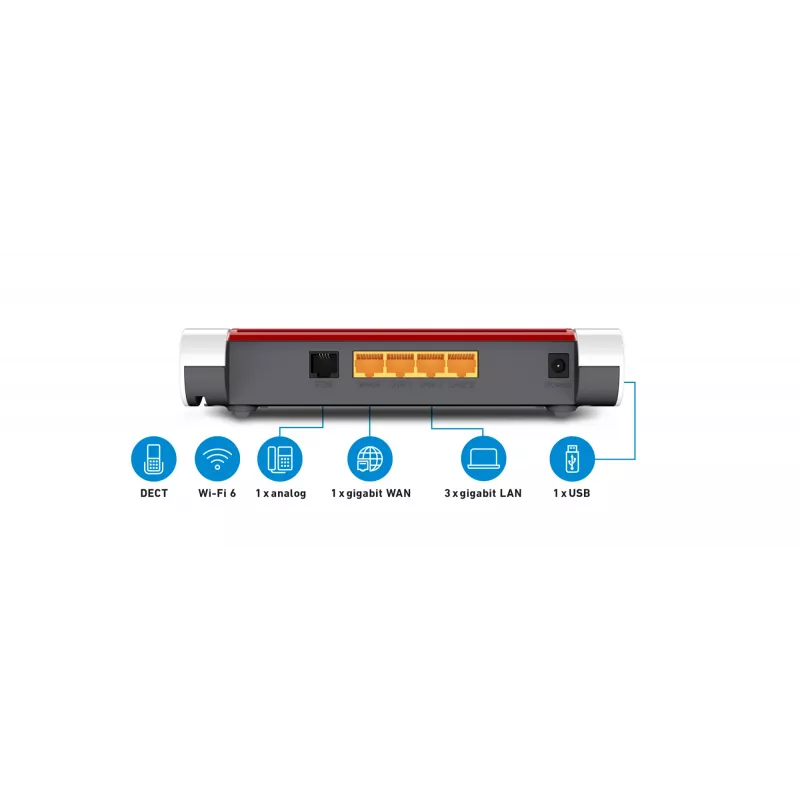 Box 4050 International router WLAN dual band (2,4 GHz / 5 GHz)