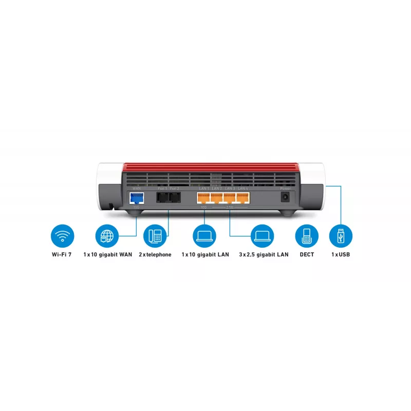 Router WLAN FRITZ Box 4690 Edition International – FRITZ 4690 (modelo 20003098)