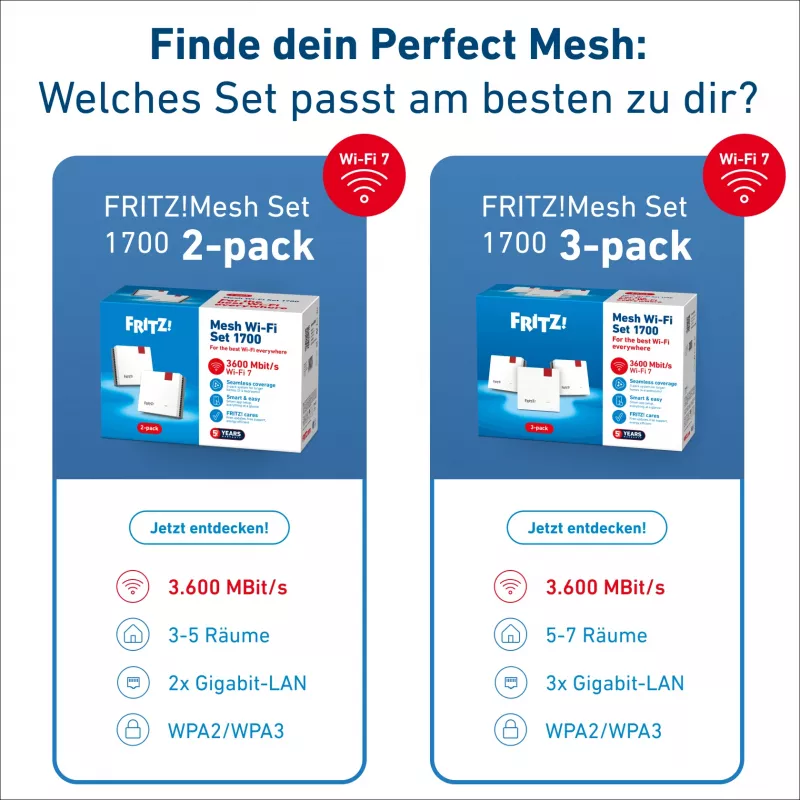 Mesh Set inalámbrico FRITZ mesh set 1700 2er-Pack de FRITZ, nodo mesh Wi-Fi dual band