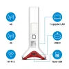 FRITZ!Box 6825 4G International router WLAN Gigabit Ethernet single band (2,4 GHz) blanco
